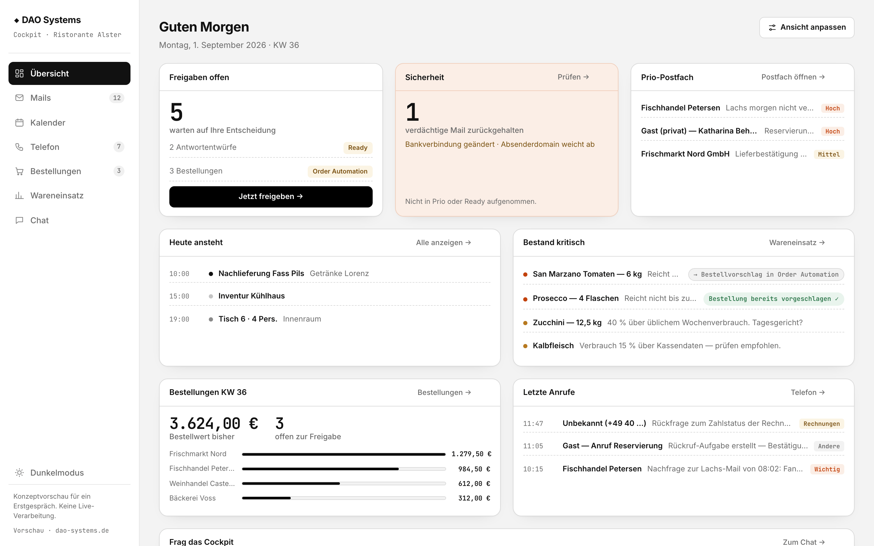 Übersicht-Dashboard der Cockpit-Demo mit offenen Freigaben, kritischem Bestand und Tagesterminen.
