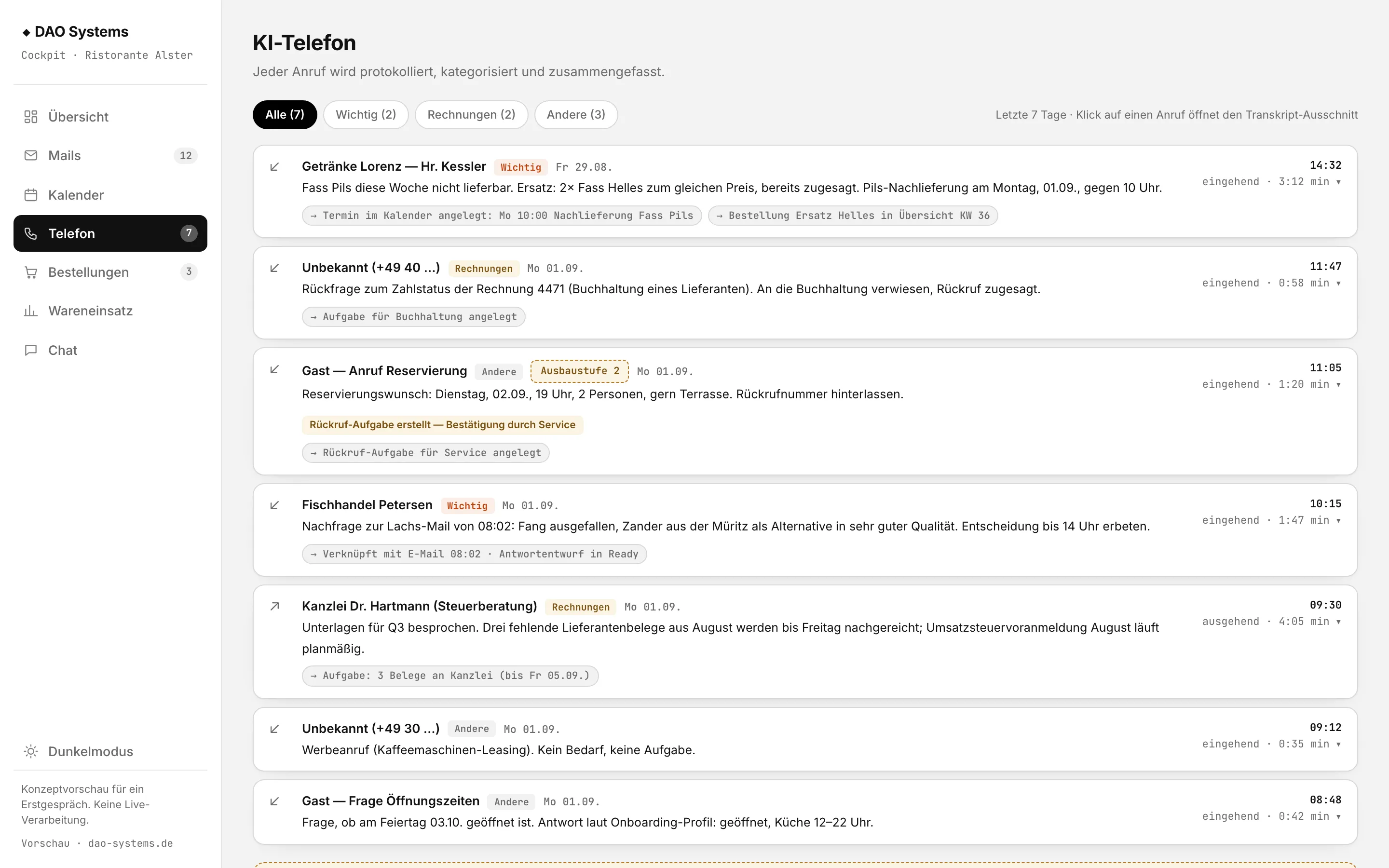 Telefon-Bereich des Cockpits: Anrufliste mit Kategorien, Zusammenfassungen und Transkript-Ausschnitten.